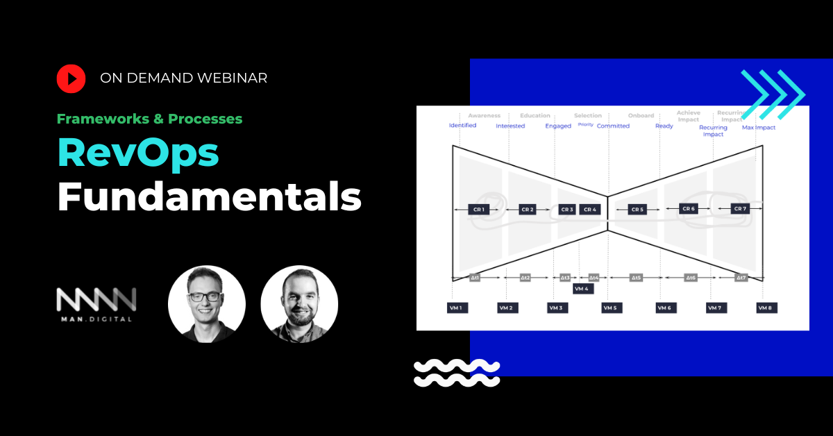 Webinar on demand RevOps Fundamentals